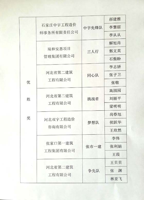 河北省建设工程造价管理协会